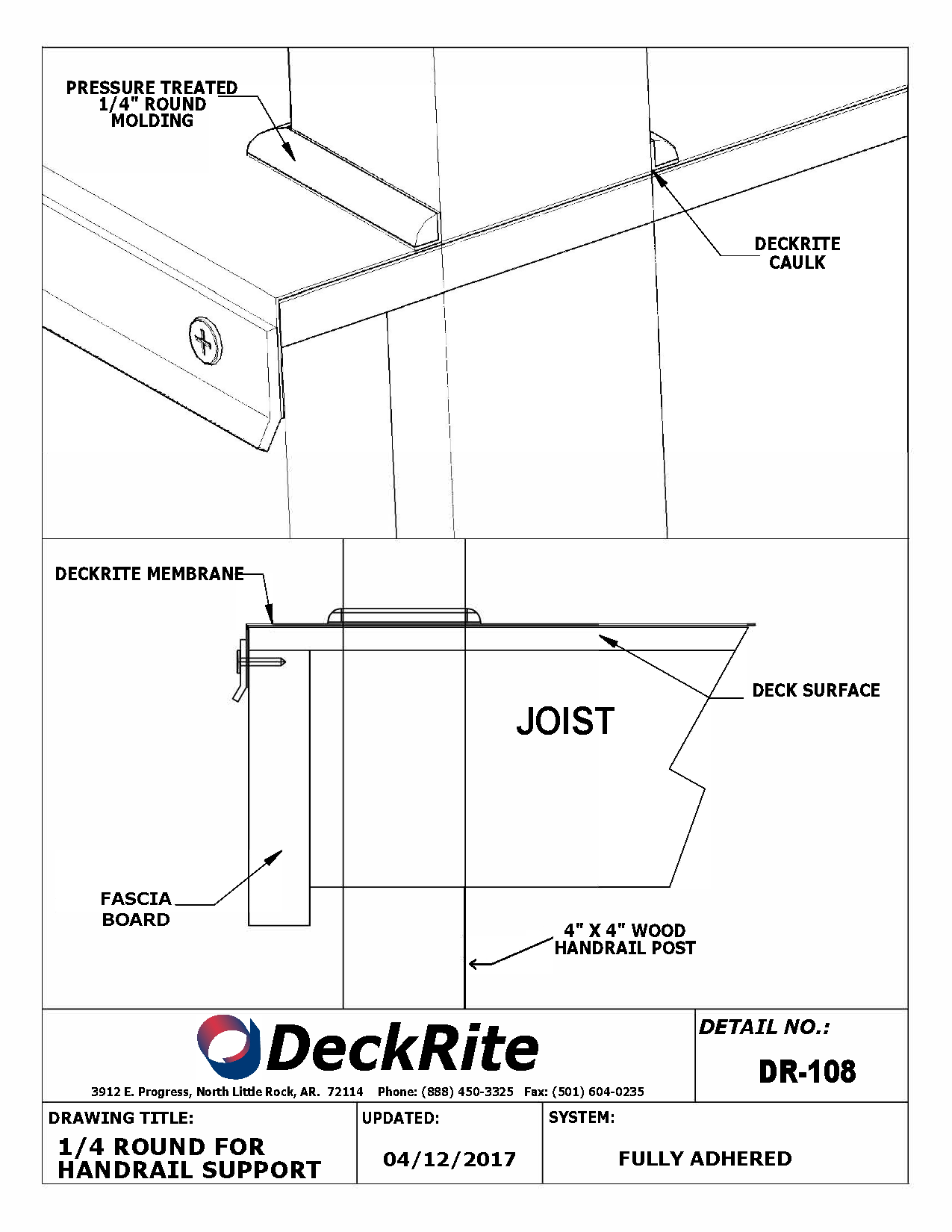 Waterproofing of Post / Column Supports